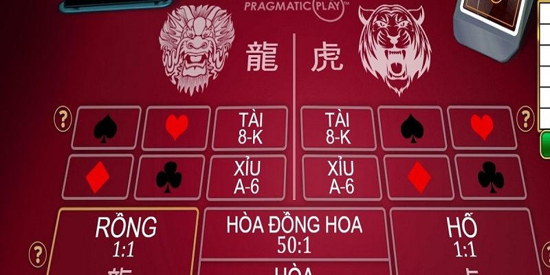 Cách soi cầu rồng hổ New88 không thể bỏ qua Cách soi cầu rồng hổ New88 không thể bỏ qua